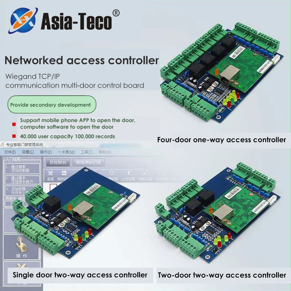 Access controller Single/Two/Four Door Network Access Control Panel  With Software Communication Protocol TCP/IP  Wiegand Reader