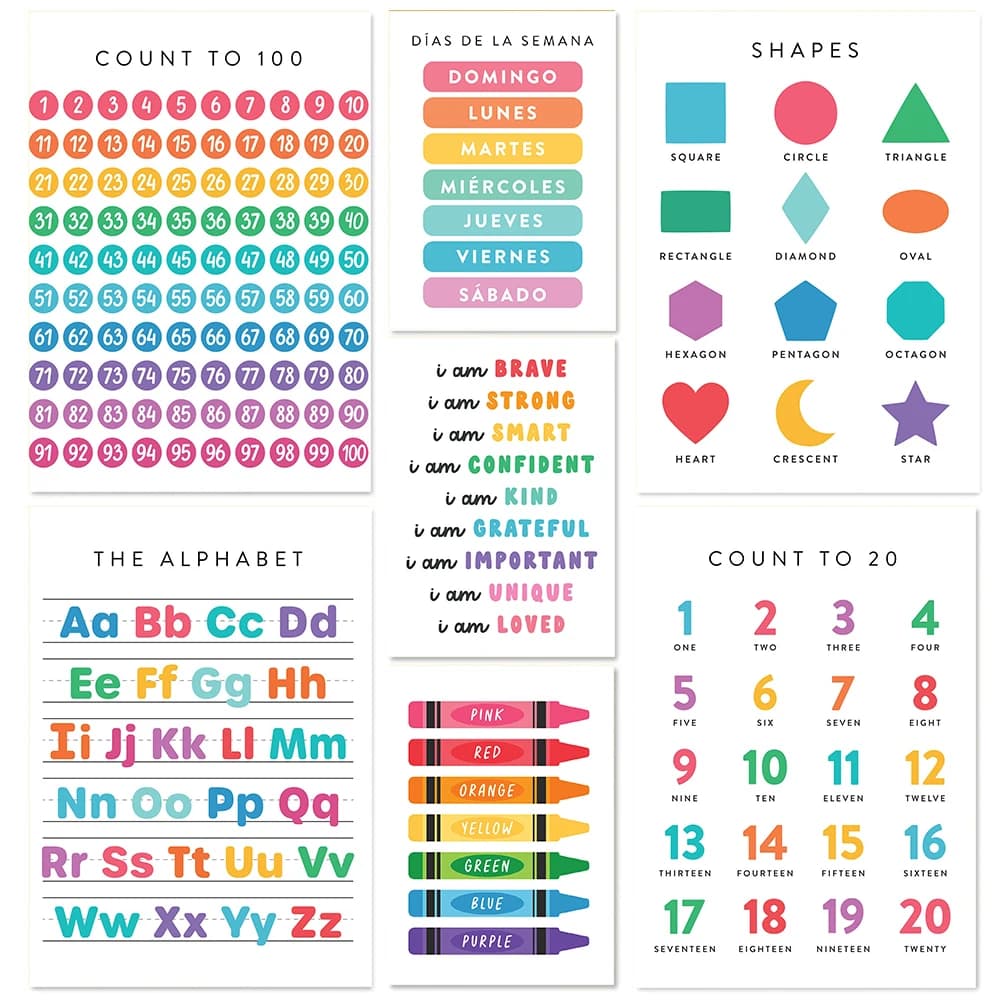 Minimalist Education Digital Alphabet Basic Knowledge Art Poster Canvas Printing Home School Montessori Classroom Wall Decor