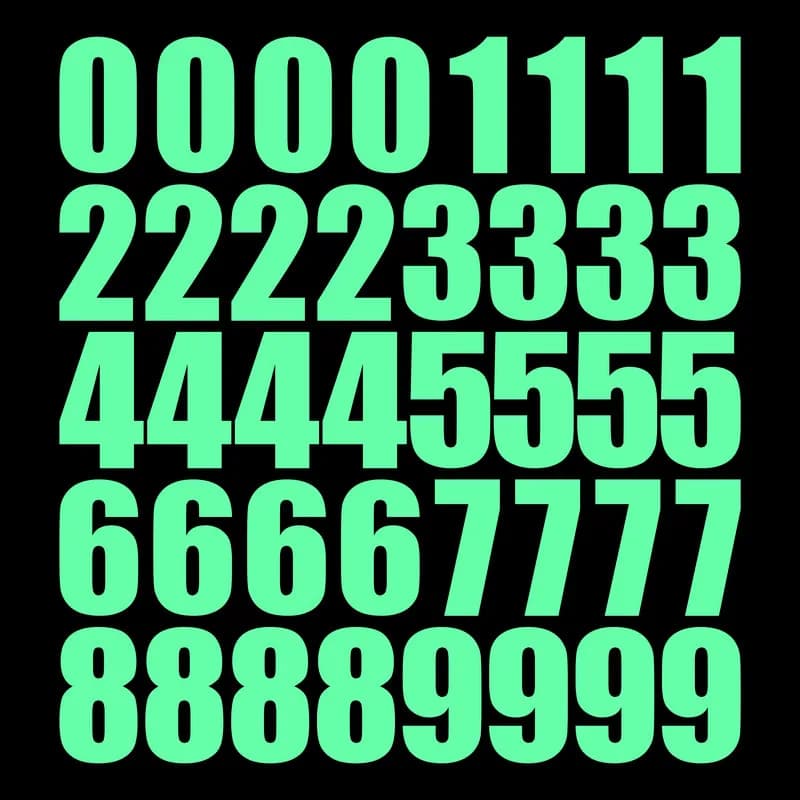 4cm Height Number Stickers Wall Switch Numbering Sticker Car Bike Door Drawer Laptop Phone Book Decoration Digits Glow Stickers